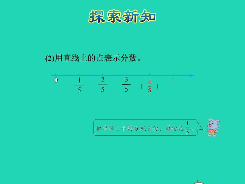 2022四年级数学下册第5单元分数的意义和认识第4课时用直线上的点表示分数授课课件冀教版第5页