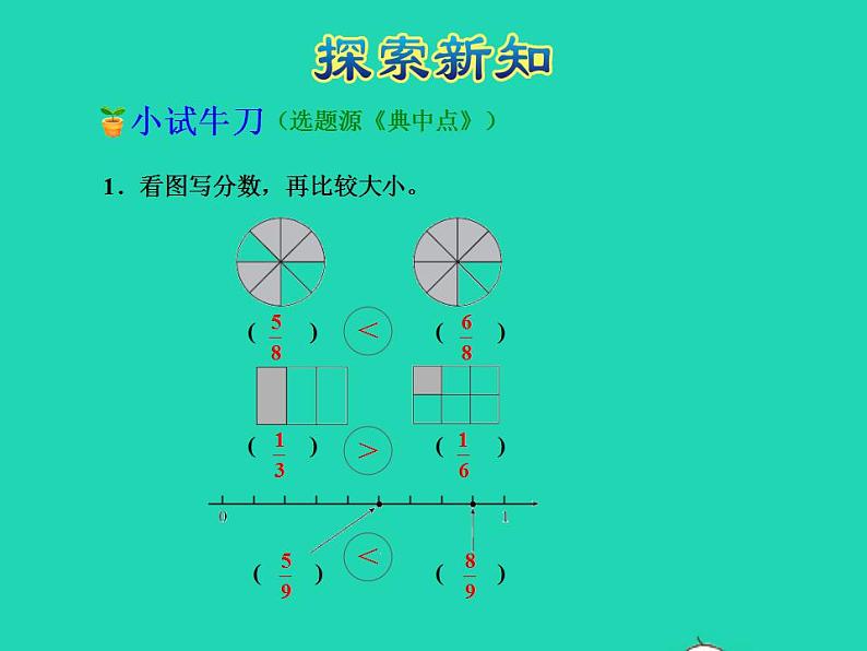 2022四年级数学下册第5单元分数的意义和认识第4课时用直线上的点表示分数授课课件冀教版第8页