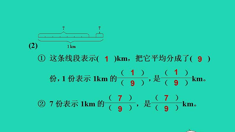 2022四年级数学下册第5单元分数的意义和认识整理与复习课件冀教版第4页