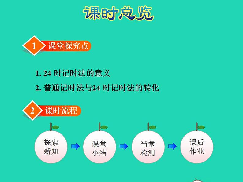 2022三年级数学下册第5单元年月日第3课时认识24时计时法授课课件苏教版第3页