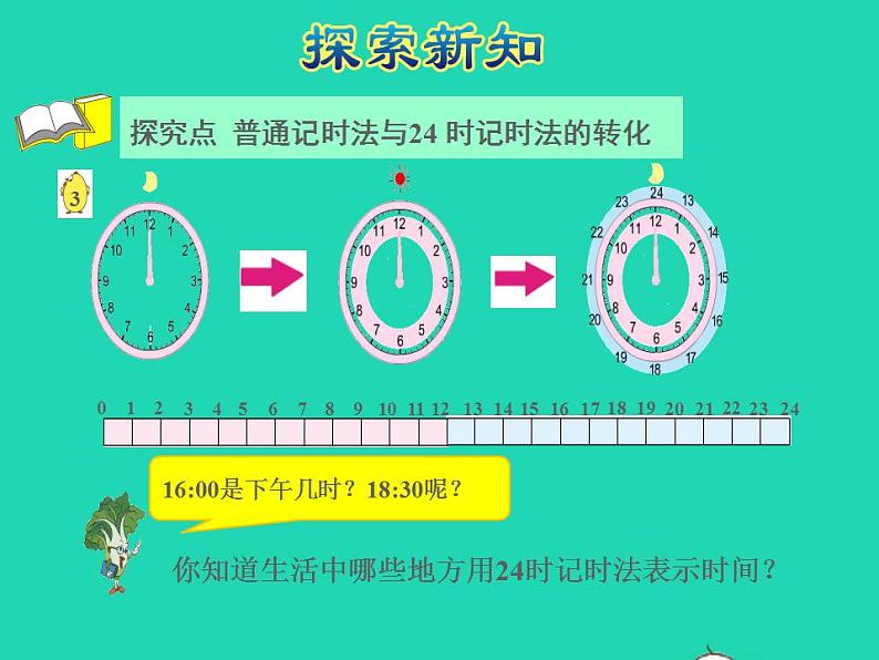 2022三年级数学下册第5单元年月日第3课时认识24时计时法授课课件苏教版第6页