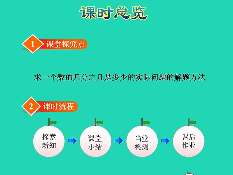 2022三年级数学下册第7单元分数的初步认识二第4课时求一个数的几分之几是多少的简单实际问题授课课件苏教版03