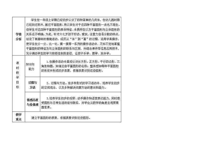 小学一年级数学《认识平面图形》教学设计02