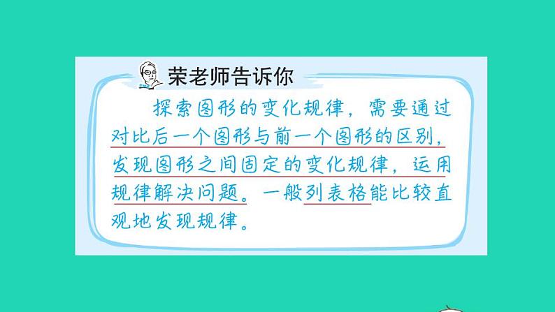 2022三年级数学下册第9单元探索乐园第13招用类比思想解决图形变化问题课件冀教版第2页