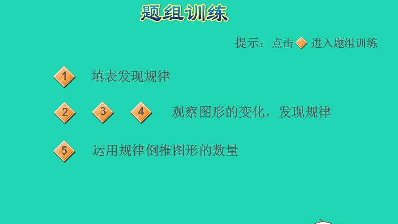 2022三年级数学下册第9单元探索乐园第13招用类比思想解决图形变化问题课件冀教版第6页