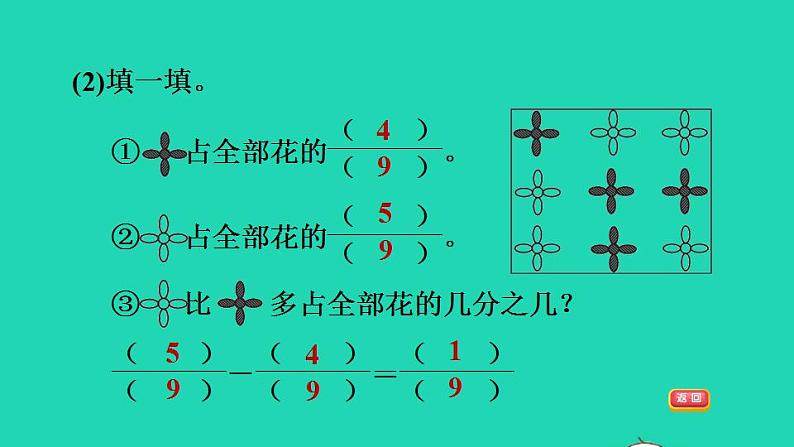 2022三年级数学下册第8单元分数的初步认识阶段小达标14课件冀教版04