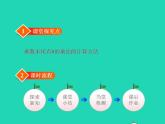 2022三年级数学下册第2单元两位数乘两位数第3课时乘数末尾有0的乘法授课课件冀教版