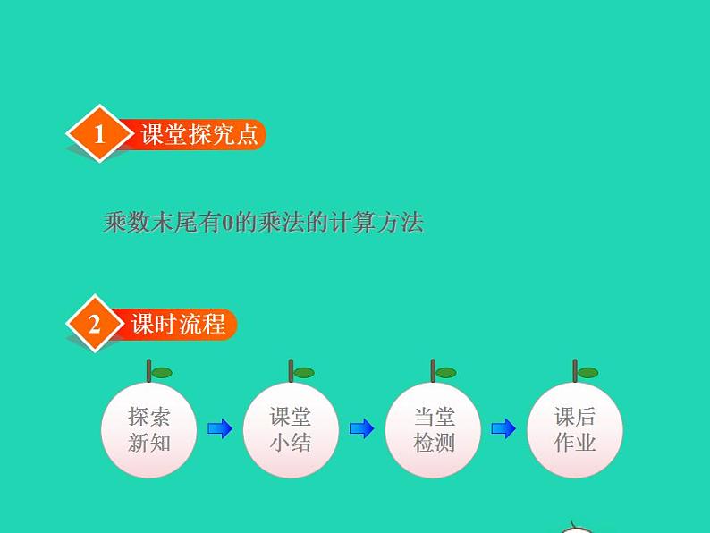 2022三年级数学下册第2单元两位数乘两位数第3课时乘数末尾有0的乘法授课课件冀教版02