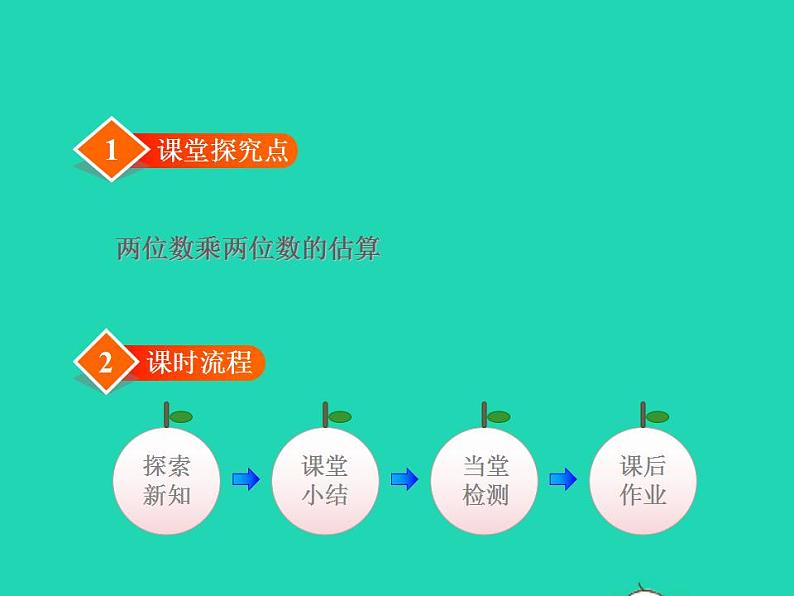 2022三年级数学下册第2单元两位数乘两位数第4课时估算授课课件冀教版02