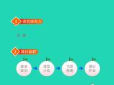 2022三年级数学下册第2单元两位数乘两位数第5课时连乘授课课件冀教版