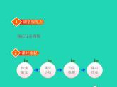 2022三年級(jí)數(shù)學(xué)下冊(cè)第3單元辨認(rèn)方向第4課時(shí)簡(jiǎn)單的路線授課課件冀教版