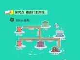 2022三年級(jí)數(shù)學(xué)下冊(cè)第3單元辨認(rèn)方向第4課時(shí)簡(jiǎn)單的路線授課課件冀教版