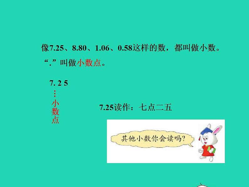 2022三年级数学下册第6单元小数的初步认识第1课时小数的认识授课课件冀教版06