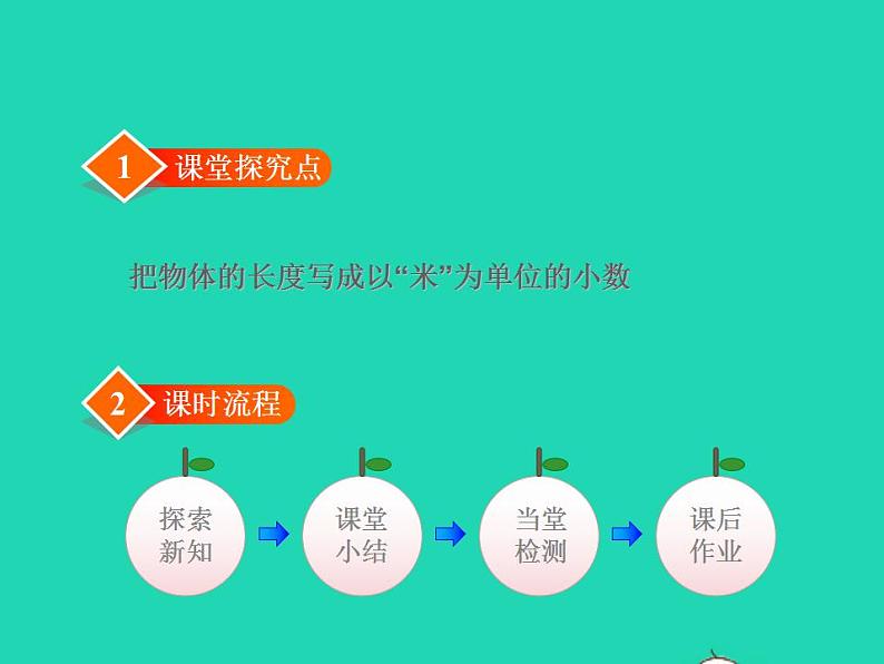 2022三年级数学下册第6单元小数的初步认识第2课时改写长度单位授课课件冀教版第2页