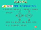 2022三年級(jí)數(shù)學(xué)下冊(cè)第3單元辨認(rèn)方向第1課時(shí)認(rèn)識(shí)東南西北一認(rèn)識(shí)自然中的東南西北習(xí)題課件冀教版