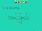 2022三年級(jí)數(shù)學(xué)下冊(cè)第3單元辨認(rèn)方向第2課時(shí)認(rèn)識(shí)東南西北二認(rèn)識(shí)圖紙上的東南西北習(xí)題課件冀教版