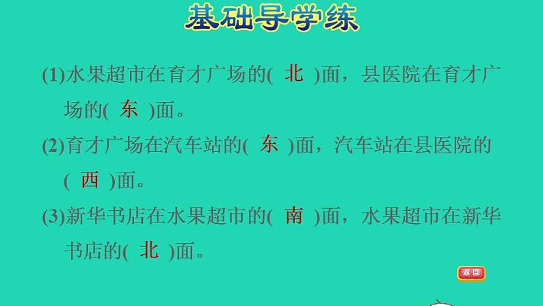 2022三年级数学下册第3单元辨认方向第2课时认识东南西北二认识图纸上的东南西北习题课件冀教版05