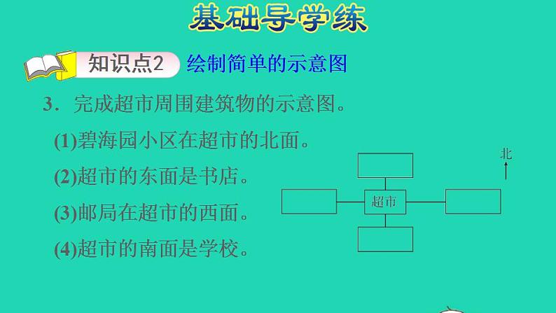 2022三年级数学下册第3单元辨认方向第2课时认识东南西北二认识图纸上的东南西北习题课件冀教版06