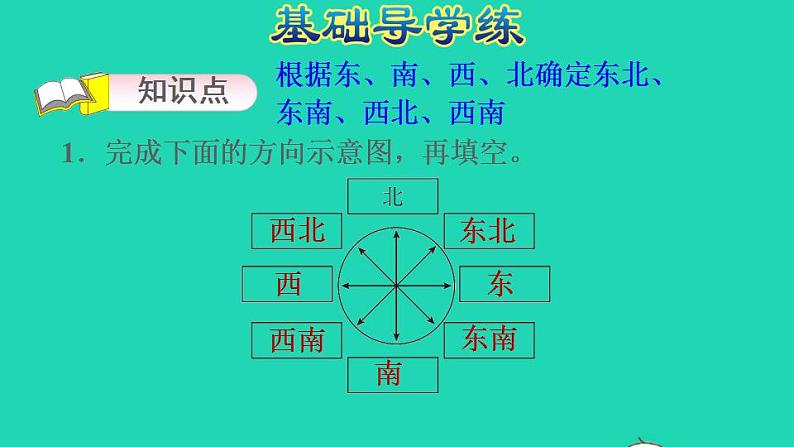 2022三年级数学下册第3单元辨认方向第3课时认识东北东南西北西南习题课件冀教版03