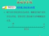 2022三年級(jí)數(shù)學(xué)下冊(cè)第3單元辨認(rèn)方向第4課時(shí)簡(jiǎn)單的路線選擇合適的行走路線習(xí)題課件冀教版