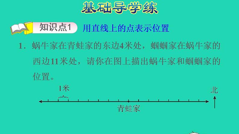 2022三年级数学下册第3单元辨认方向第4课时简单的路线选择合适的行走路线习题课件冀教版03