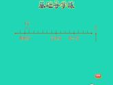 2022三年級(jí)數(shù)學(xué)下冊(cè)第3單元辨認(rèn)方向第4課時(shí)簡(jiǎn)單的路線選擇合適的行走路線習(xí)題課件冀教版