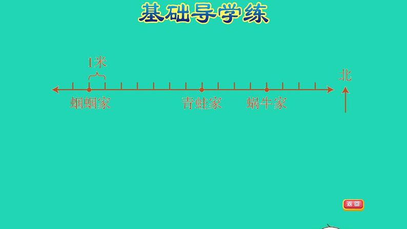 2022三年级数学下册第3单元辨认方向第4课时简单的路线选择合适的行走路线习题课件冀教版04