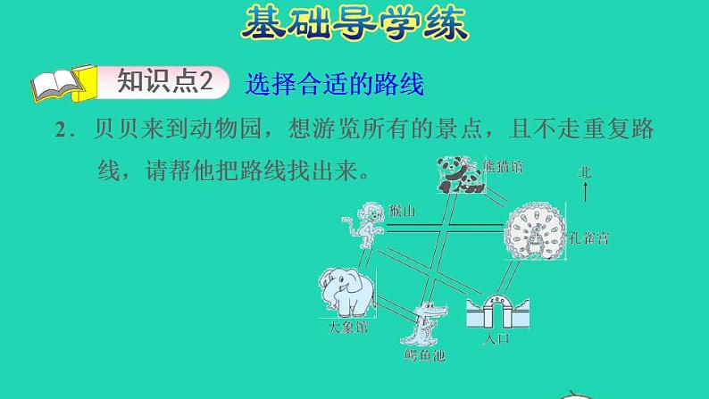 2022三年级数学下册第3单元辨认方向第4课时简单的路线选择合适的行走路线习题课件冀教版05