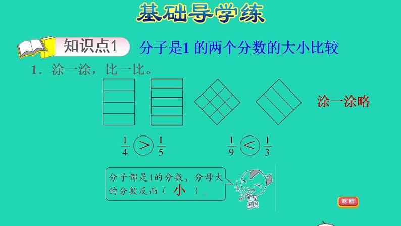 2022三年级数学下册第8单元分数的初步认识第3课时分数大小的比较分数大小比较的方法习题课件冀教版第3页