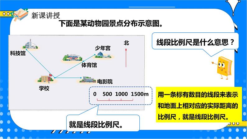 冀教版小学数学六年级上册6.2.3《线段比例尺》课件+教学设计05