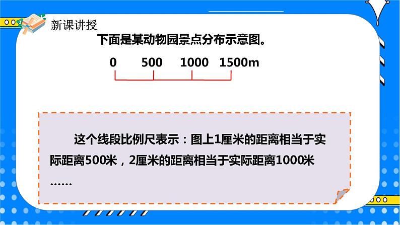 冀教版小学数学六年级上册6.2.3《线段比例尺》课件+教学设计06