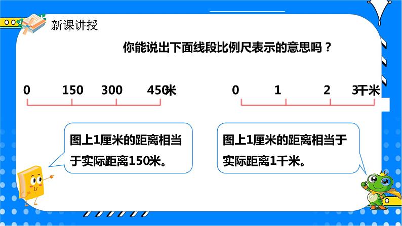 冀教版小学数学六年级上册6.2.3《线段比例尺》课件+教学设计08