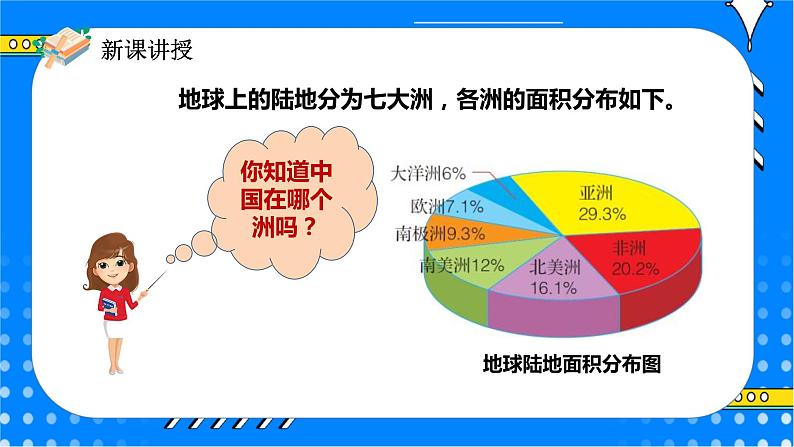 冀教版小学数学六年级上册7.2《扇形统计图的应用》课件+教学设计04