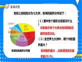 冀教版小学数学六年级上册7.2《扇形统计图的应用》课件+教学设计