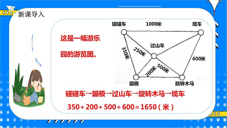 冀教版小学数学六年级上册6.2.4《比例尺的应用（二）》课件+教学设计05