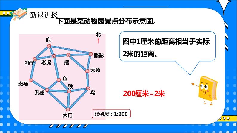 冀教版小学数学六年级上册6.2.4《比例尺的应用（二）》课件+教学设计07