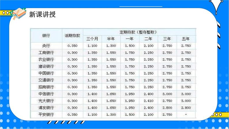 冀教版小学数学六年级上册5.5《利息》课件第6页