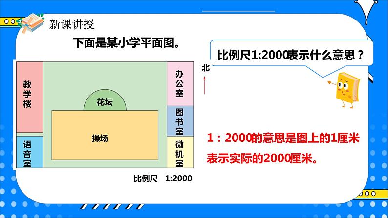 冀教版小学数学六年级上册6.2.2《比例尺的应用（一）》课件+教学设计05