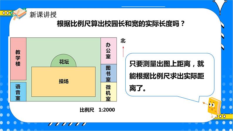 冀教版小学数学六年级上册6.2.2《比例尺的应用（一）》课件+教学设计07