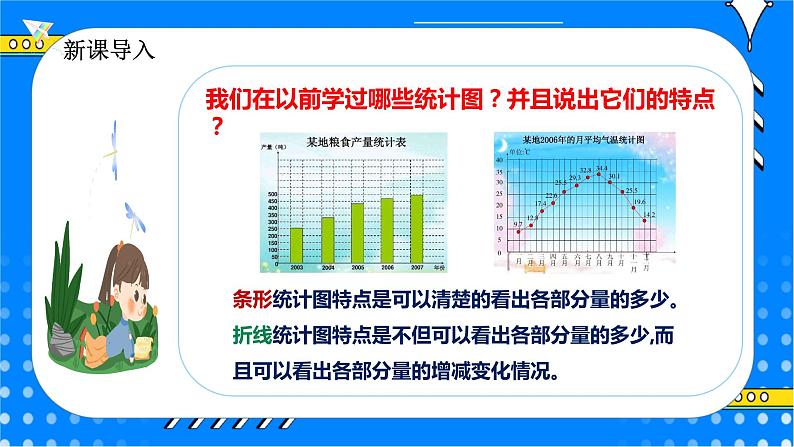 冀教版小学数学六年级上册7.1《扇形统计图》课件+教学设计03