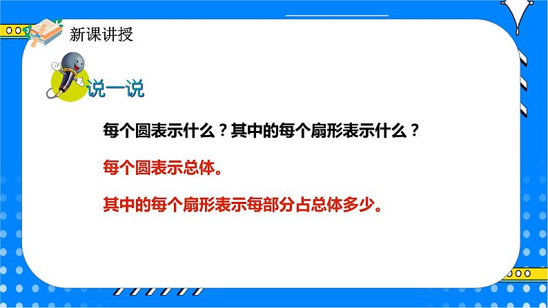 冀教版小学数学六年级上册7.1《扇形统计图》课件+教学设计07