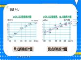 冀教版小学数学六年级上册7.3《选择合适的统计图表示数据》课件+教学设计