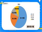 冀教版小学数学六年级上册7.3《选择合适的统计图表示数据》课件+教学设计