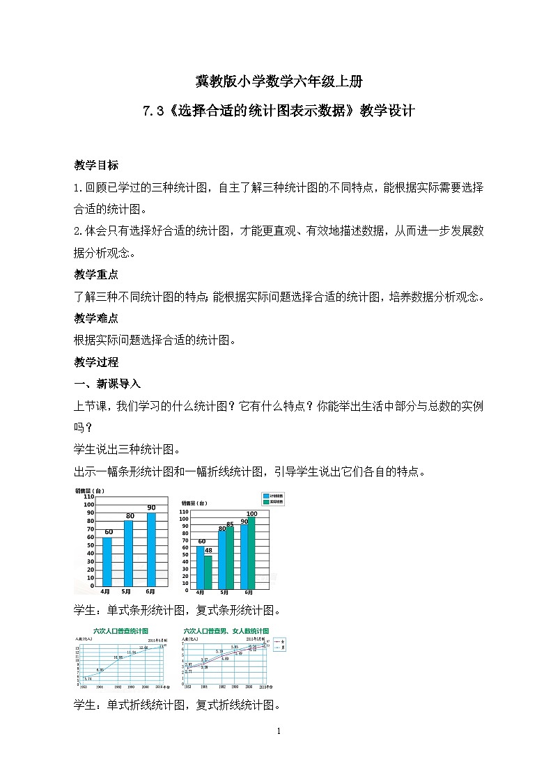 冀教版小学数学六年级上册7.3《选择合适的统计图表示数据》课件+教学设计01