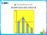 7.1 《谁先走》课件+教案+同步练习