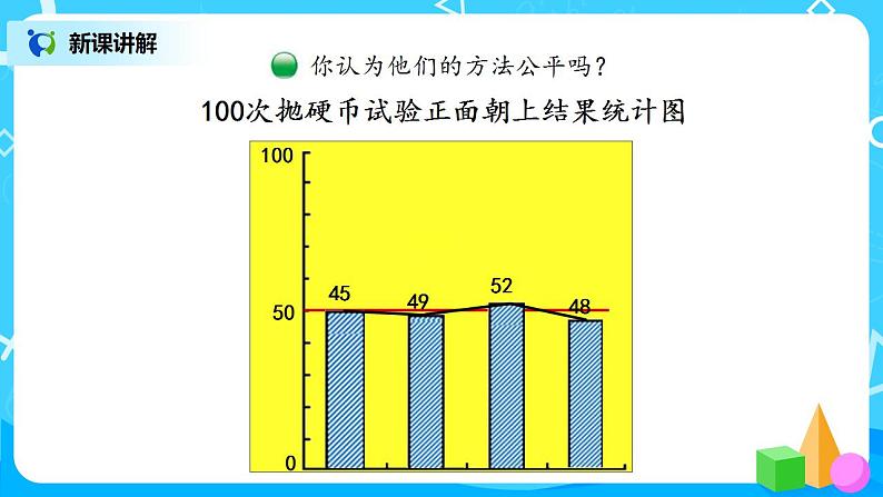 7.1 《谁先走》课件+教案+同步练习05