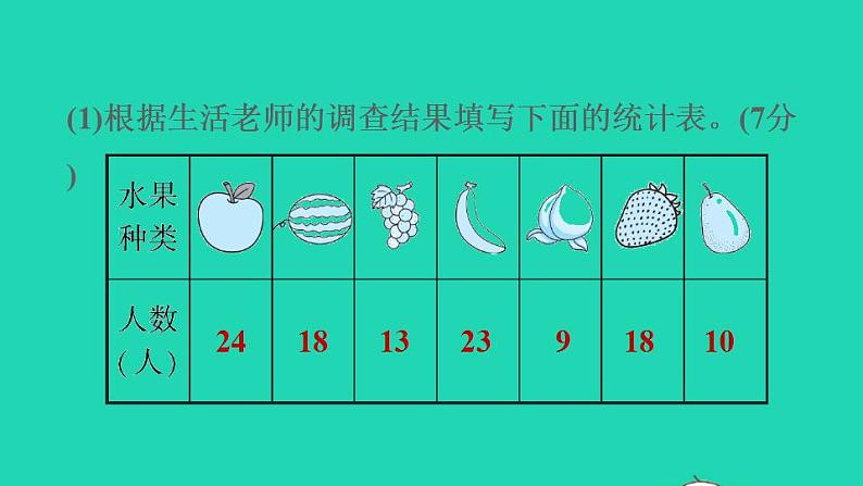 2022三年级数学下册第5单元数据的收集和整理阶段小达标8课件冀教版第4页