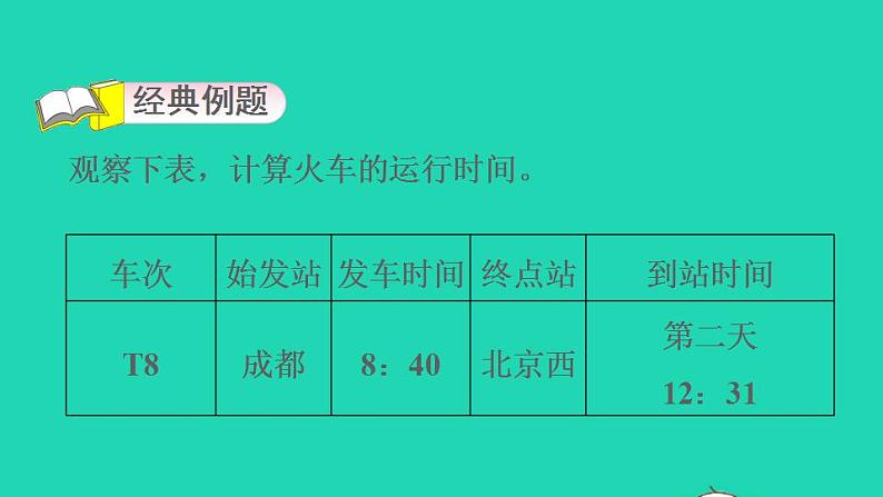 2022三年级数学下册第1单元年月日第1招巧解经过时间课件冀教版第3页