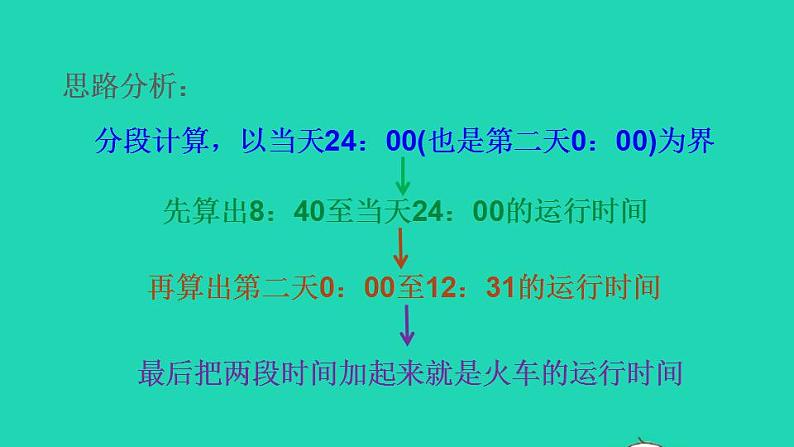 2022三年级数学下册第1单元年月日第1招巧解经过时间课件冀教版第4页