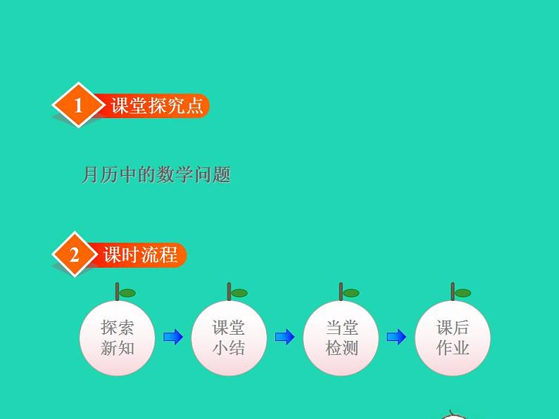 2022三年级数学下册第1单元年月日第6课时月历中的数学问题授课课件冀教版02